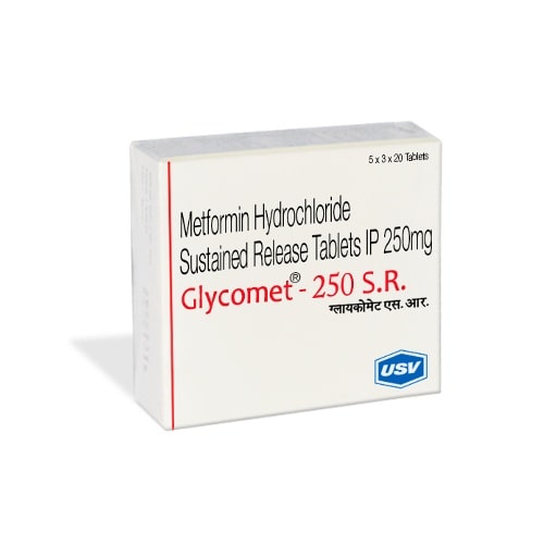 Glycomet 250 Mg